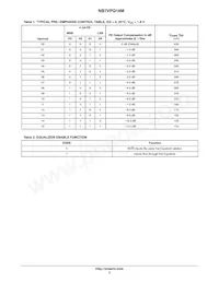 NB7VPQ16MMNHTBG Datasheet Pagina 3