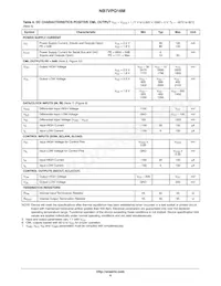 NB7VPQ16MMNHTBG Datasheet Pagina 6