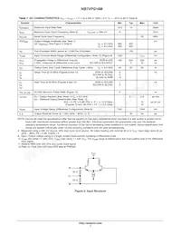 NB7VPQ16MMNHTBG Datasheet Pagina 7