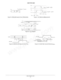 NB7VPQ16MMNHTBG Datasheet Pagina 8