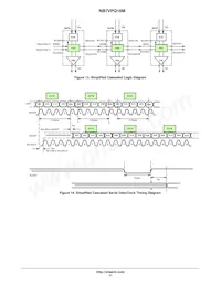 NB7VPQ16MMNHTBG數據表 頁面 11