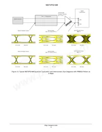 NB7VPQ16MMNHTBG Datenblatt Seite 12