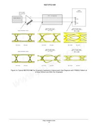 NB7VPQ16MMNHTBG Datasheet Pagina 13