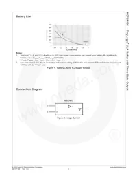 NC7SP126FHX Datasheet Pagina 3