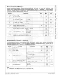 NC7SV05FHX Datasheet Pagina 5