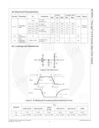 NC7SV05FHX Datenblatt Seite 7