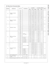 NC7SZ14P5X_F065 Datenblatt Seite 4