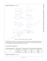 NC7SZ14P5X_F065 Datasheet Pagina 7