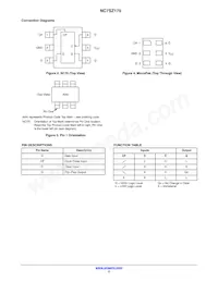 NC7SZ175P6X_F40 Datasheet Pagina 2