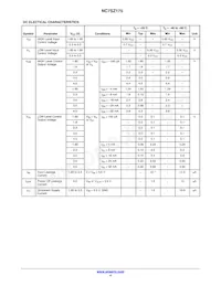 NC7SZ175P6X_F40 Datasheet Pagina 4