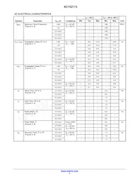 NC7SZ175P6X_F40 Datasheet Pagina 5