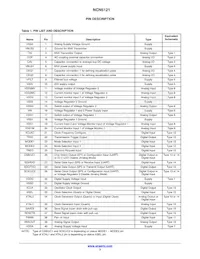 NCN5121MNTWG Datenblatt Seite 3