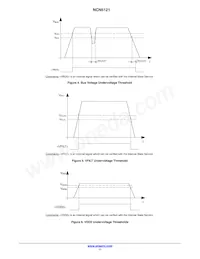 NCN5121MNTWG數據表 頁面 11