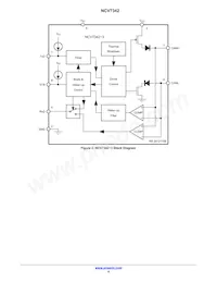 NCV7342D10R2G Datasheet Pagina 4