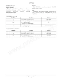 NCV7380DR2G Datasheet Page 13