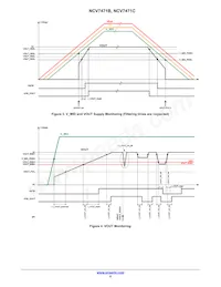 NCV7471CDQ5R2G Datasheet Pagina 8