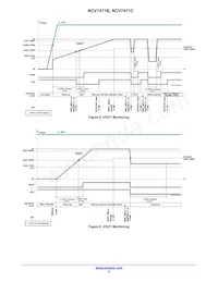 NCV7471CDQ5R2G Datasheet Pagina 9