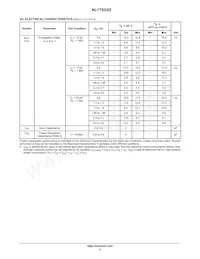 NL17SG02AMUTCG Datasheet Pagina 4