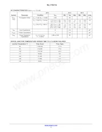 NL17SV16XV5T2數據表 頁面 4