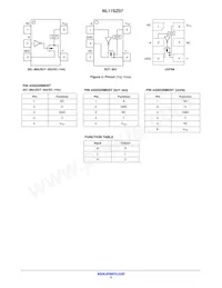 NL17SZ07DBVT1G Datasheet Pagina 2