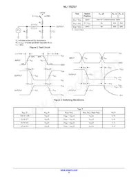 NL17SZ07DBVT1G Datasheet Pagina 6