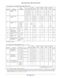 NL17VHC1G07DTT1 Datasheet Page 5