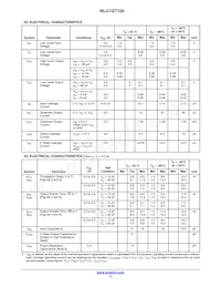 NLU1GT125AMUTCG Datasheet Pagina 3