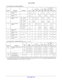 NLU1GT86CMX1TCG數據表 頁面 3