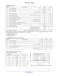 NLV74VHC1GT50DTT1G Datasheet Pagina 2