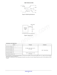 NLV74VHC1GT50DTT1G Datasheet Pagina 4