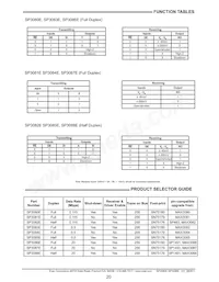 SP3088EICF Datasheet Page 20