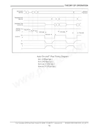 SP3227EEY-L/TR Datasheet Page 16