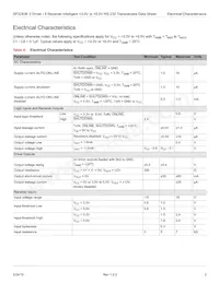 SP3243EHCY-L/TR Datasheet Pagina 8