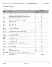 SP3243EHCY-L/TR Datasheet Pagina 12