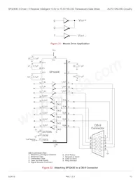 SP3243EHCY-L/TR Datasheet Pagina 19