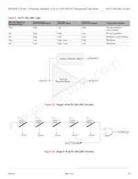 SP3243EHCY-L/TR Datasheet Pagina 20