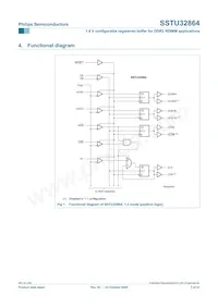 SSTU32864EC Datenblatt Seite 3