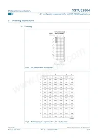 SSTU32864EC Datenblatt Seite 4