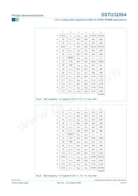 SSTU32864EC Datenblatt Seite 5