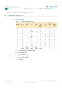 SSTU32864EC Datenblatt Seite 7