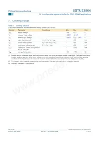 SSTU32864EC數據表 頁面 8