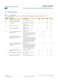 SSTU32864EC Datenblatt Seite 10