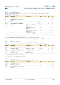 SSTU32864EC數據表 頁面 11