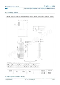 SSTU32864EC數據表 頁面 15