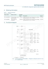 SSTUA32866EC數據表 頁面 2