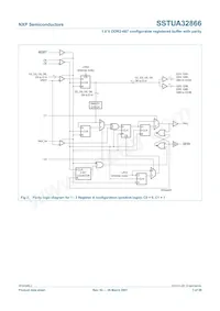 SSTUA32866EC Datasheet Pagina 3