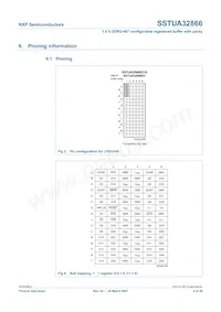 SSTUA32866EC Datasheet Pagina 4