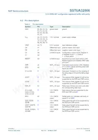 SSTUA32866EC Datasheet Pagina 6