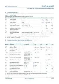 SSTUA32866EC Datasheet Pagina 10