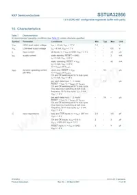 SSTUA32866EC Datasheet Pagina 11